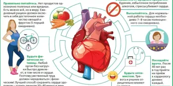 29 сентябоя - ВСЕМИРНЫЙ ДЕНЬ СЕРДЦА